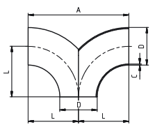 SDF2103_DIN Y - gabals, 41.00 x 1.50 mm, DIN11852, 1.4307